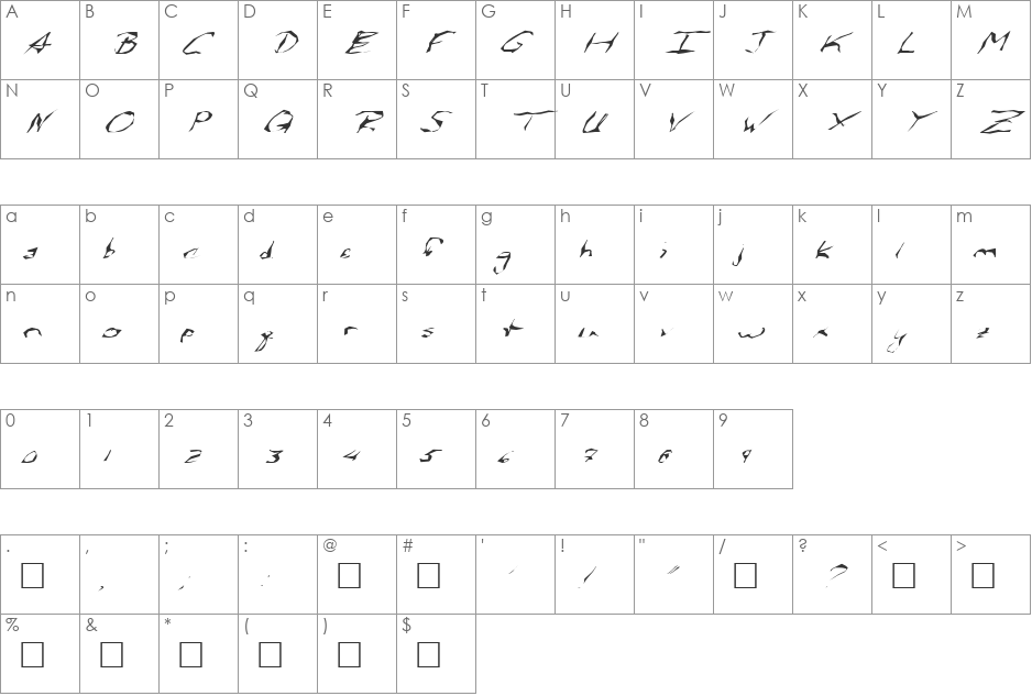 FZ WACKY 58 ITALIC font character map preview