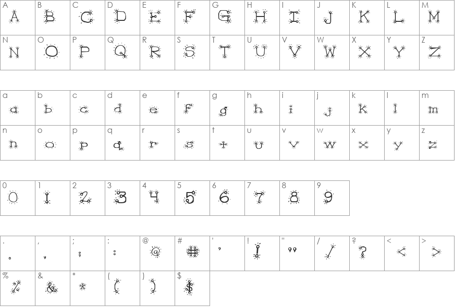AnniesTwinklers font character map preview