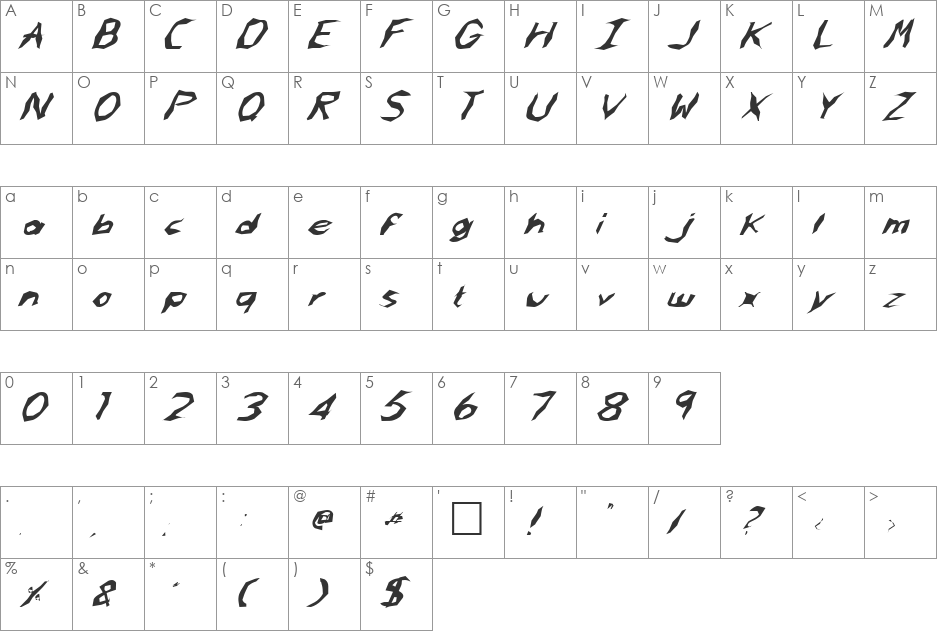 FZ WACKY 61 ITALIC font character map preview