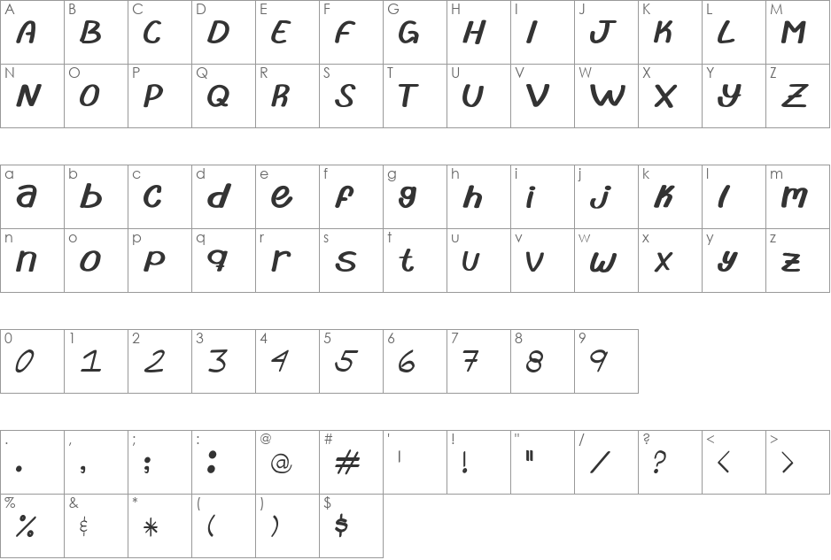 abrila font character map preview