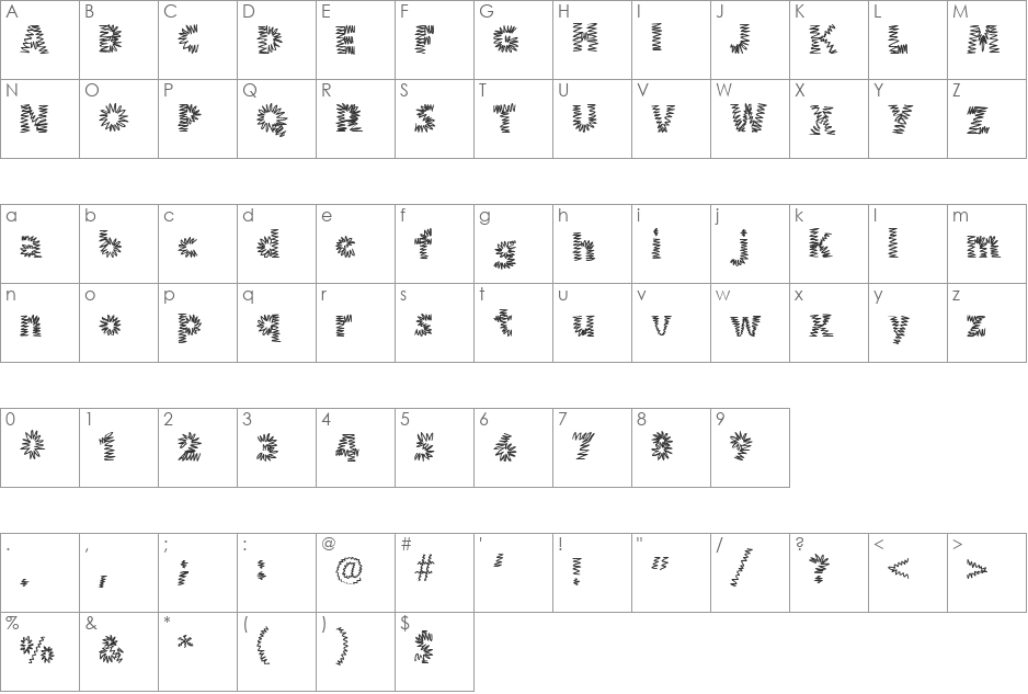 AnniesZigZag font character map preview