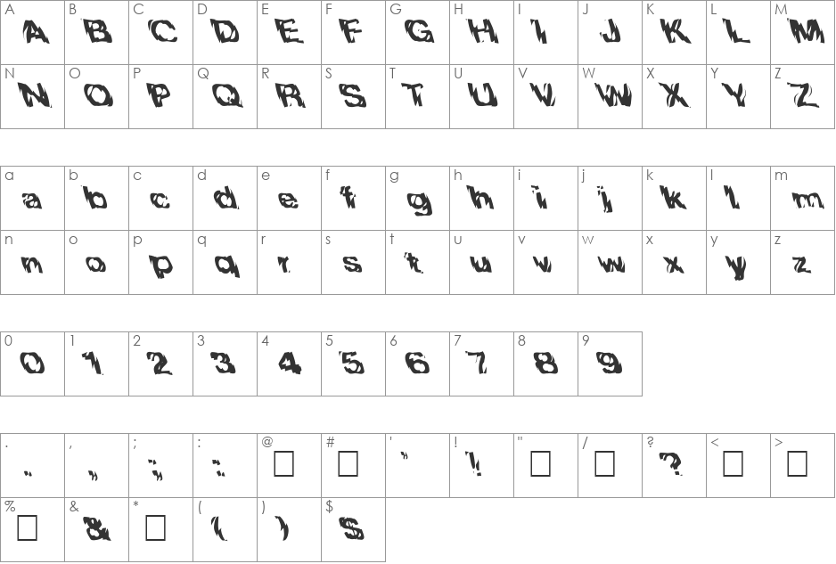 FZ WARPED 10 LEFTY font character map preview