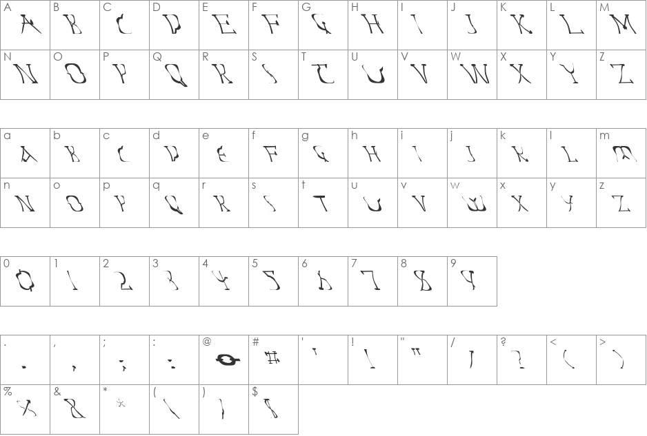 FZ WARPED 14 LEFTY font character map preview