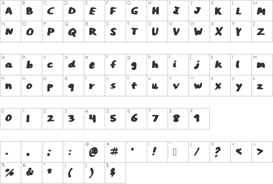 AnnMarker font character map preview
