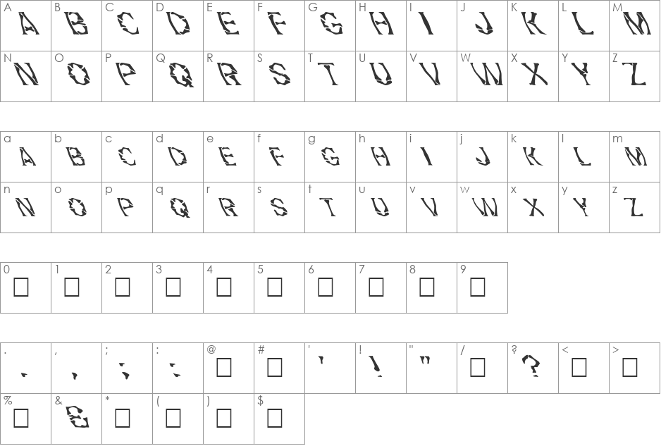 FZ WARPED 21 LEFTY font character map preview
