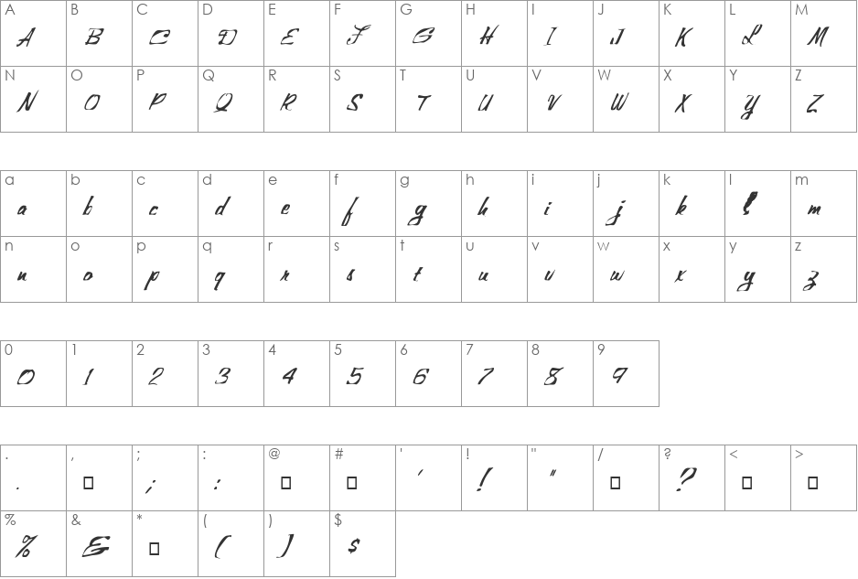 FZ WARPED 25 ITALIC font character map preview