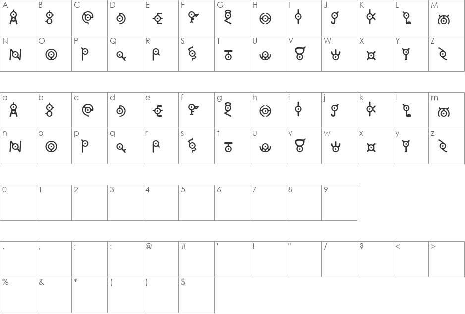 annone font character map preview