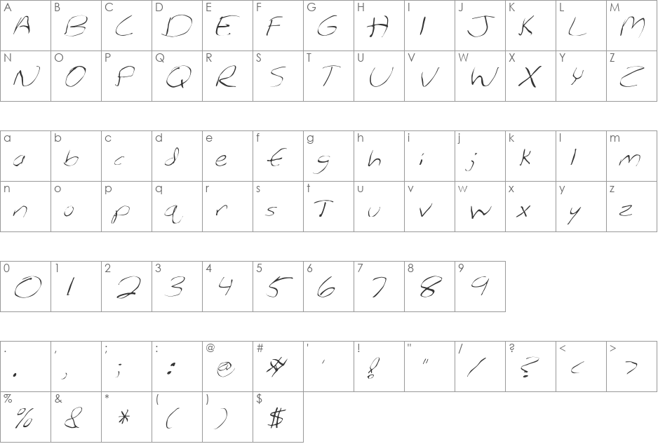 FZ WARPED 27 ITALIC font character map preview