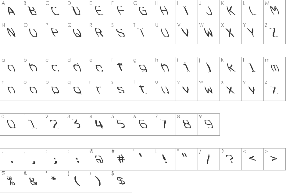 FZ WARPED 3 LEFTY font character map preview