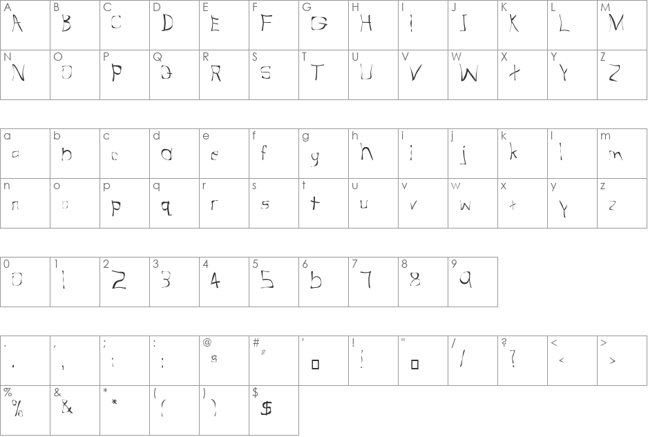 FZ WARPED 31 font character map preview