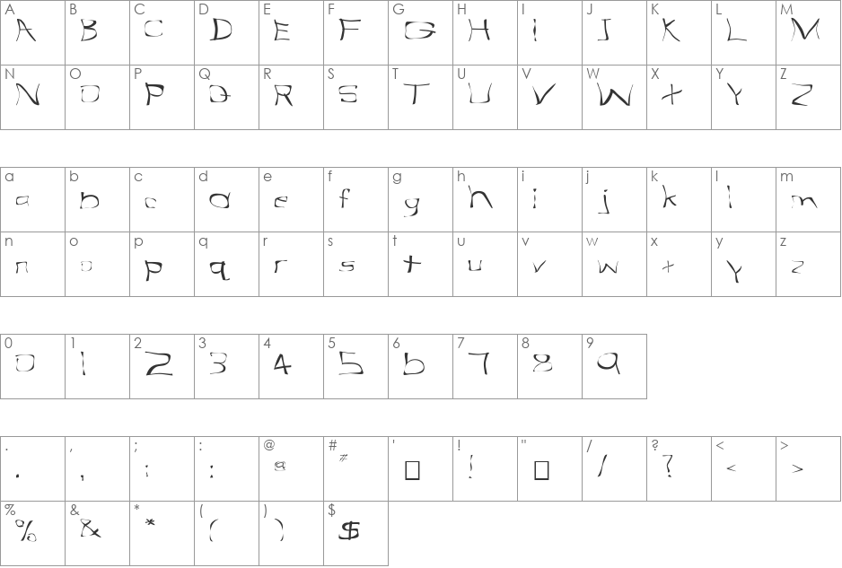 FZ WARPED 31 EX font character map preview
