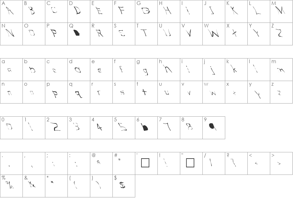 FZ WARPED 31 LEFTY font character map preview