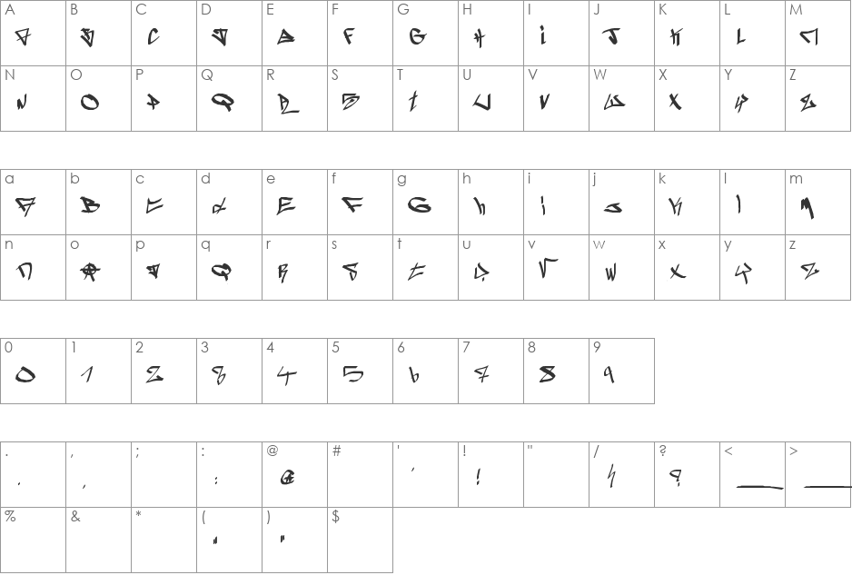 (ghetto-blasterz) font character map preview