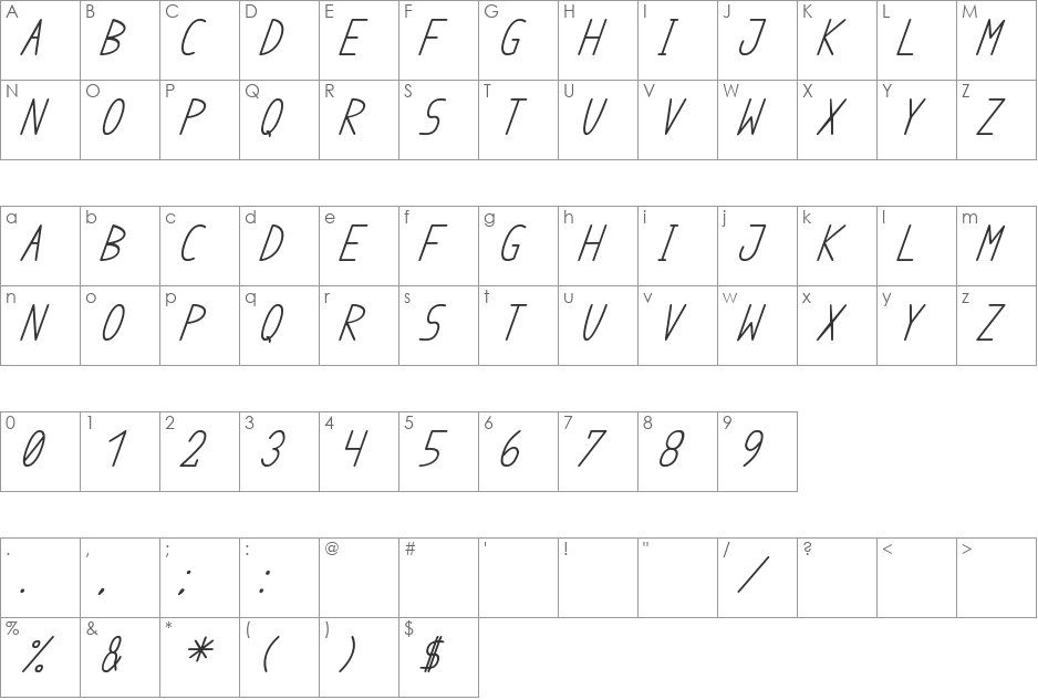 anome ibul font character map preview