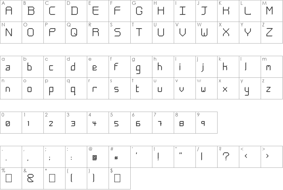 Gadolinium font character map preview