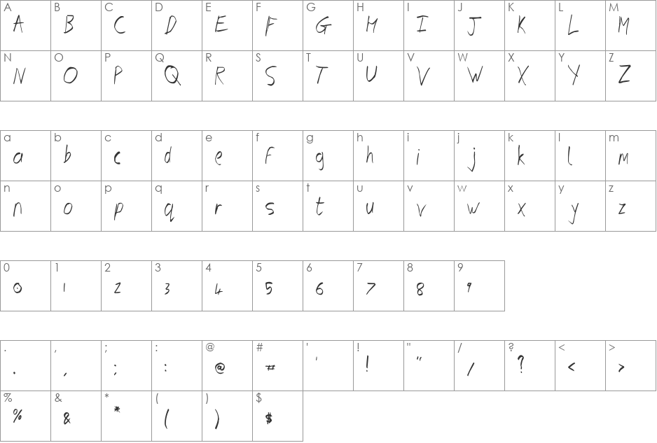 Gadolinium Script font character map preview
