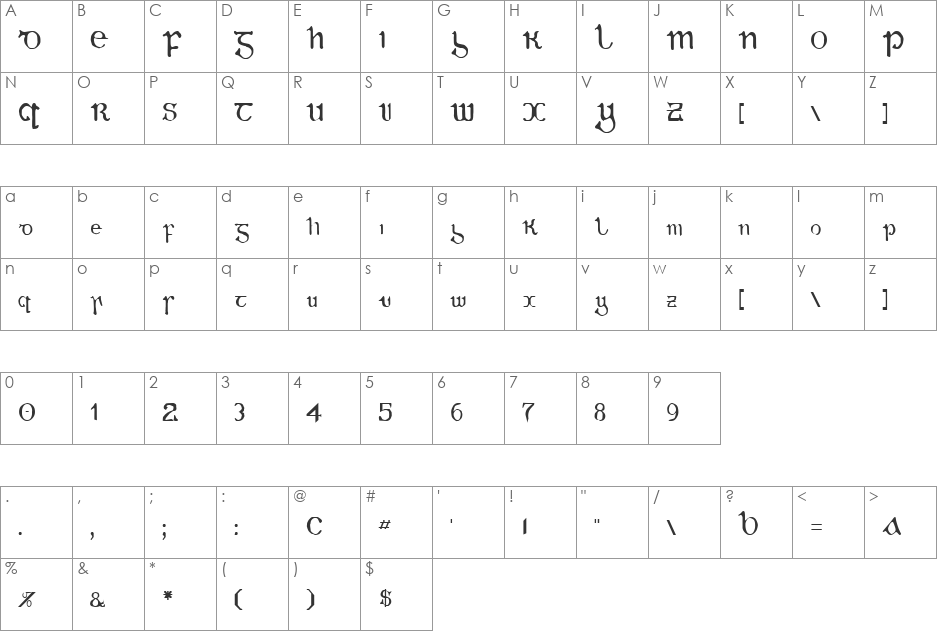 Gaeilge 2 font character map preview