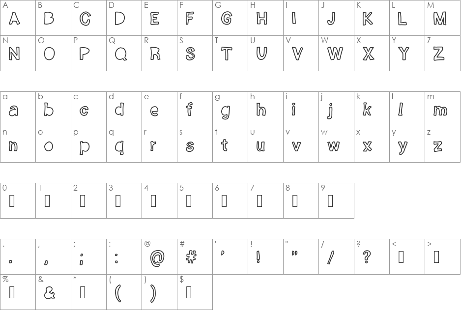 Anonymous font character map preview