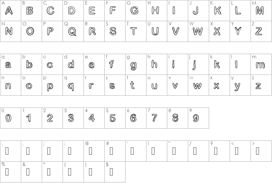 GaelleNumber2 font character map preview
