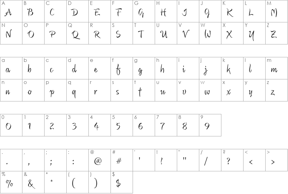 GaetanaUT font character map preview