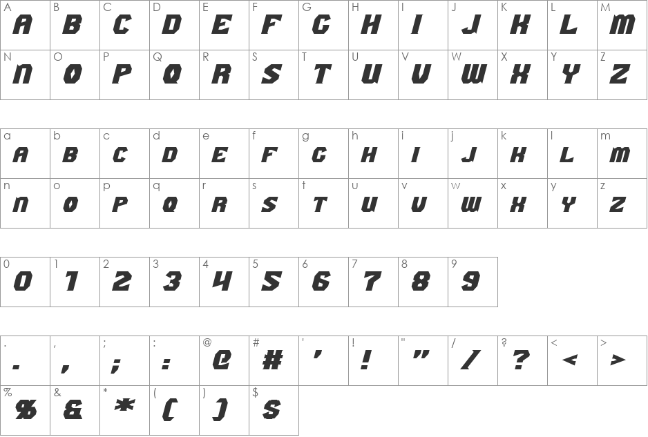 Gaiking font character map preview