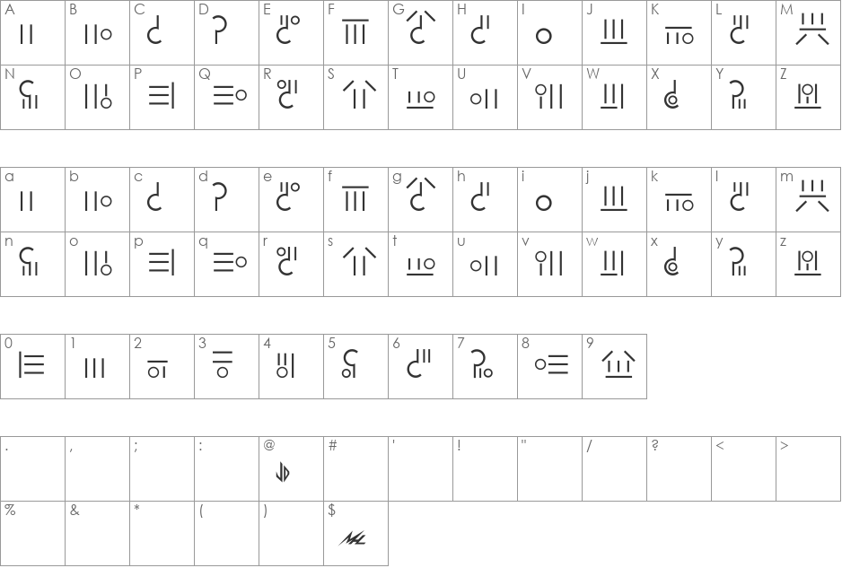 Gaim font character map preview