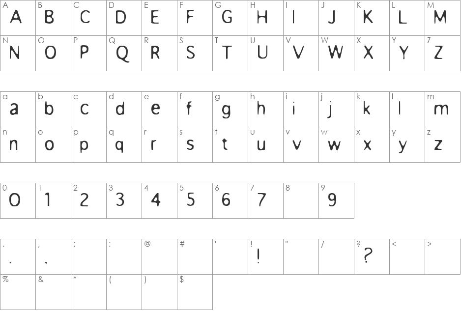 Anorexia font character map preview