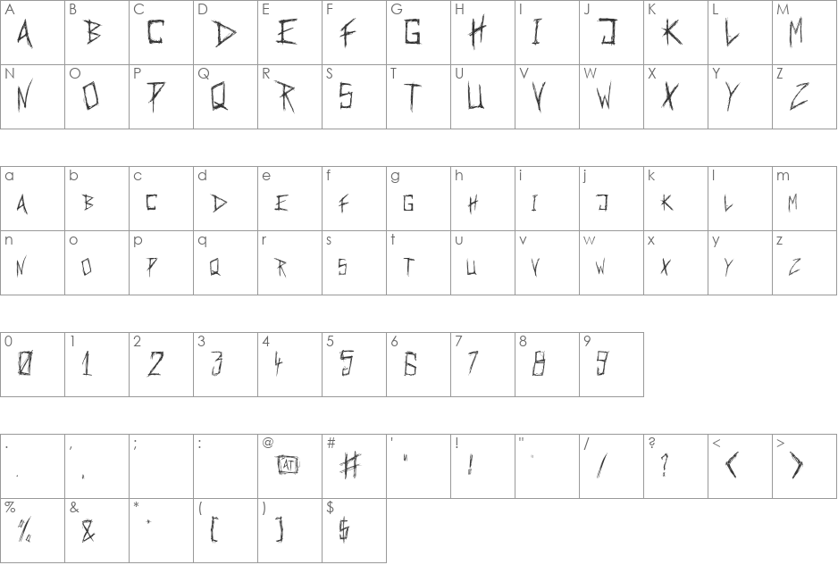 Anorexia  font character map preview