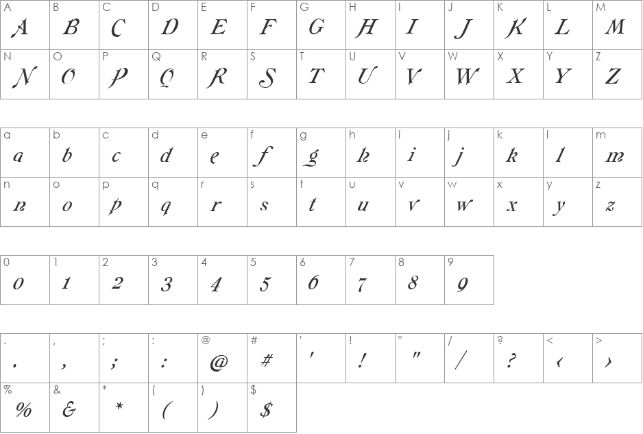 Galathea font character map preview