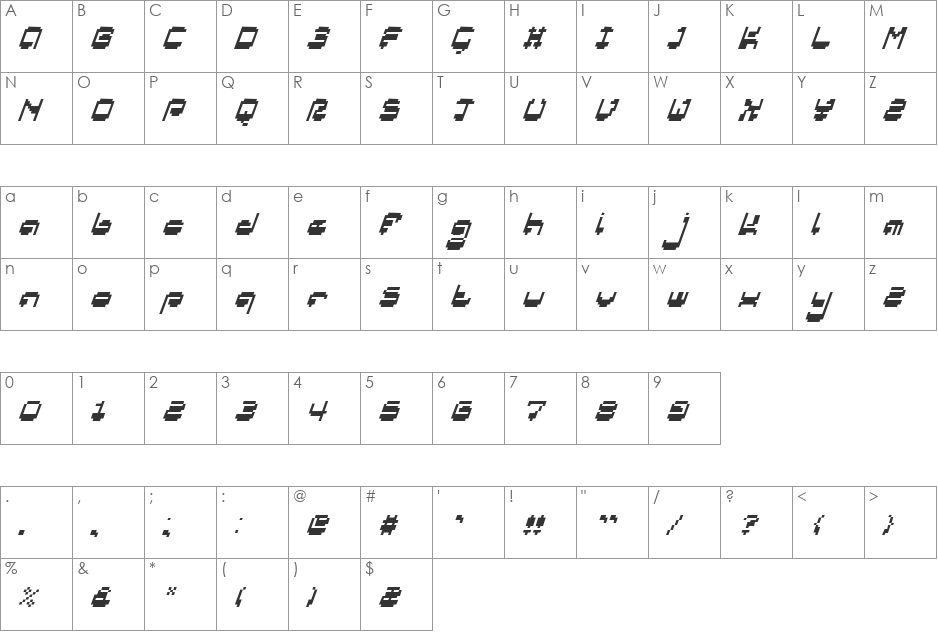 GalaxyI font character map preview