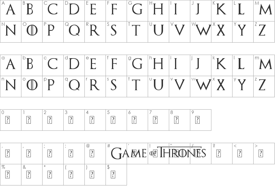 Game of Thrones font character map preview