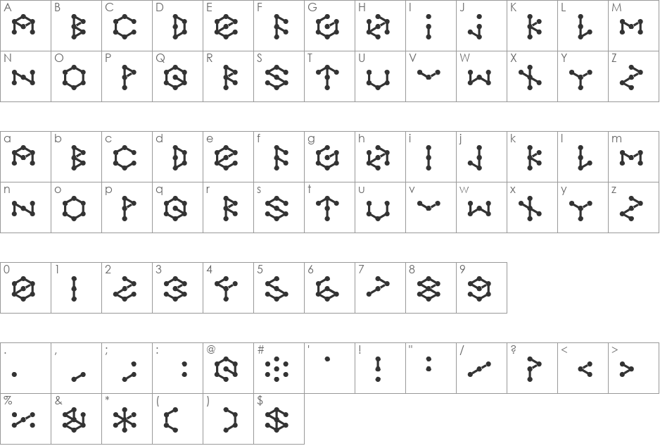 Gametaz font character map preview