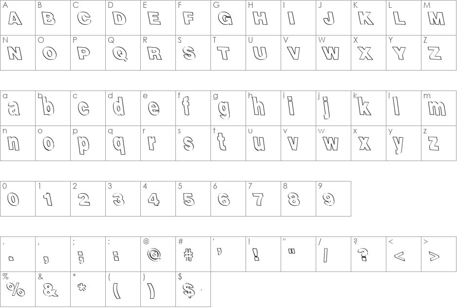 Gamma Scale font character map preview