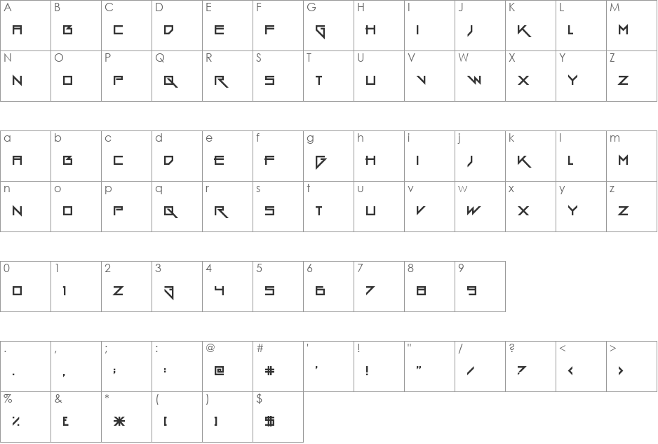 Gang Wolfik font character map preview