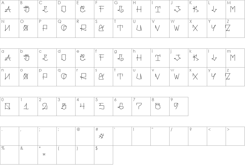 Gangland Style font character map preview