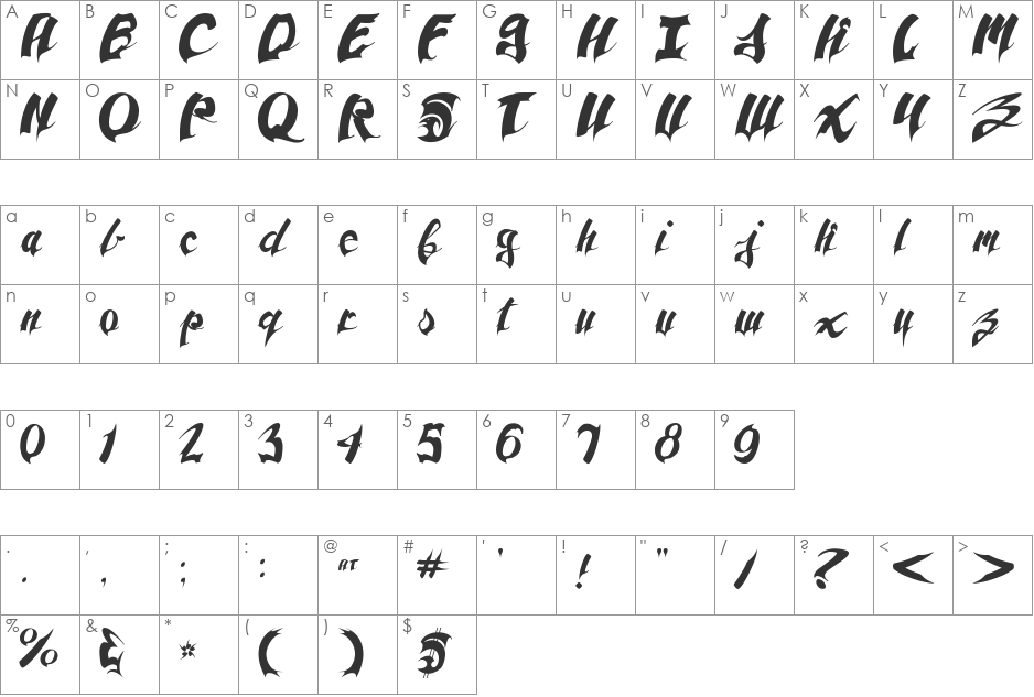 Anpad Script font character map preview