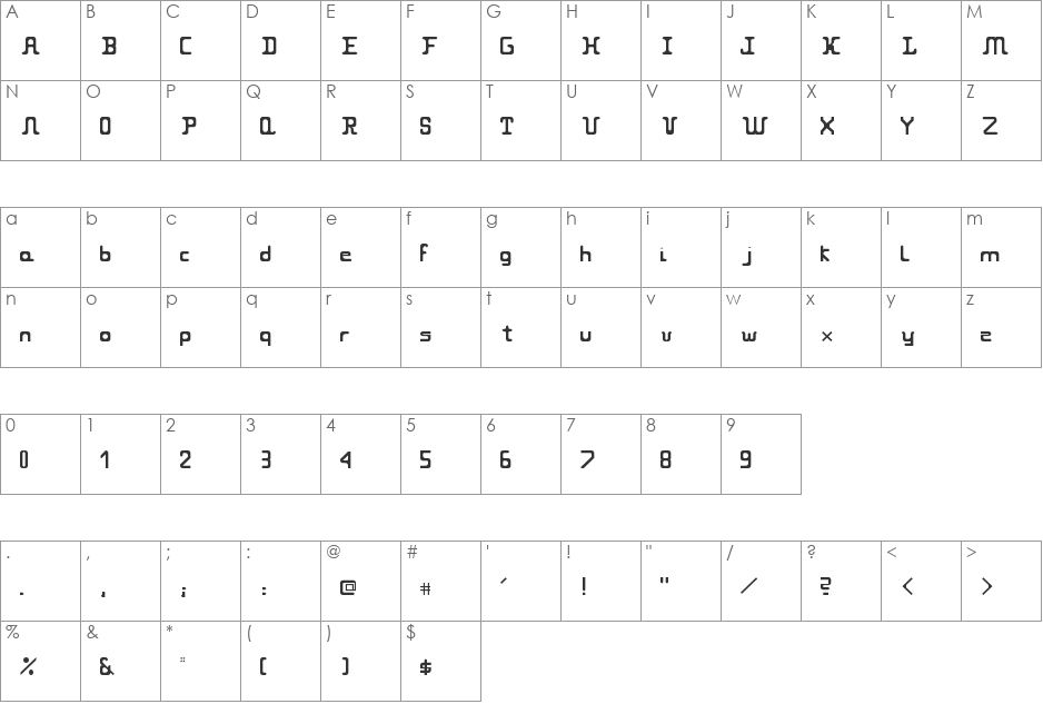 Ganti font character map preview