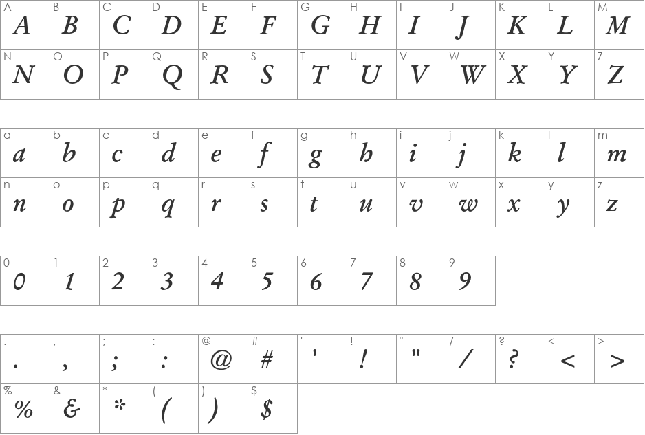 Garamond CG font character map preview