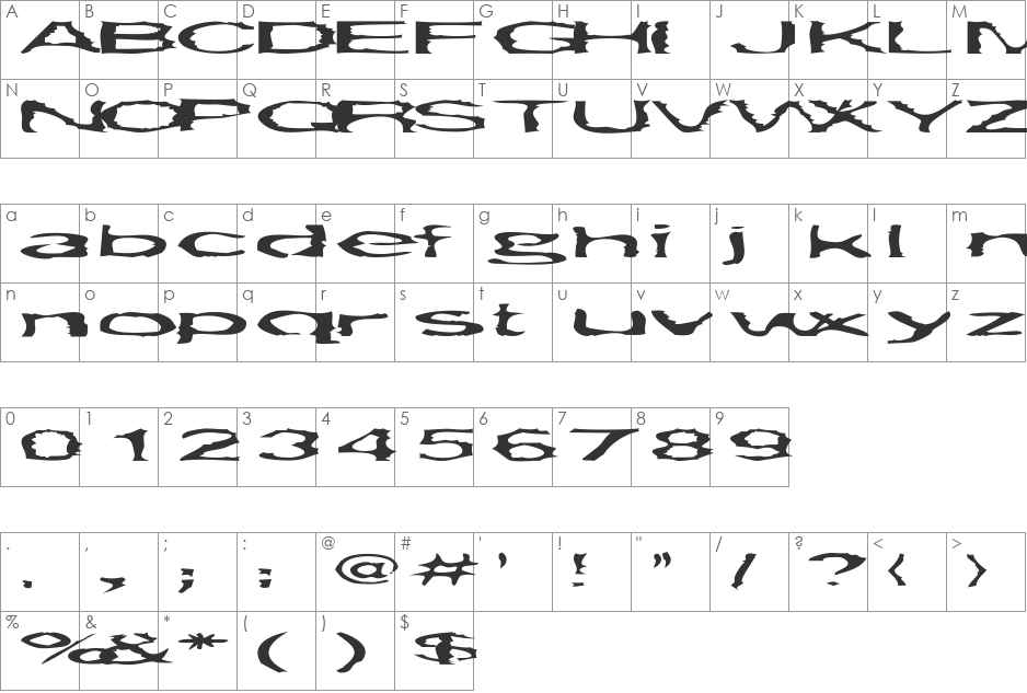 Gargantua font character map preview