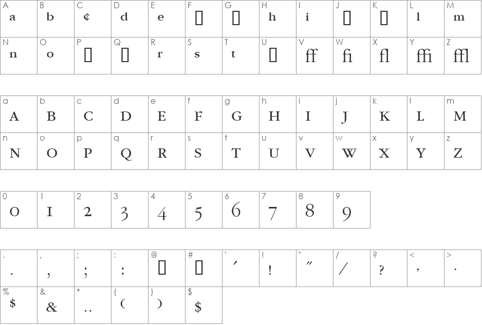 GarryMondrianExpt3 font character map preview