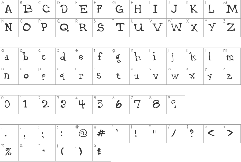 Garth Hand font character map preview