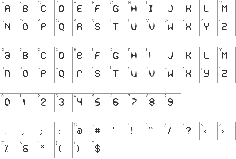 Gaseous font character map preview