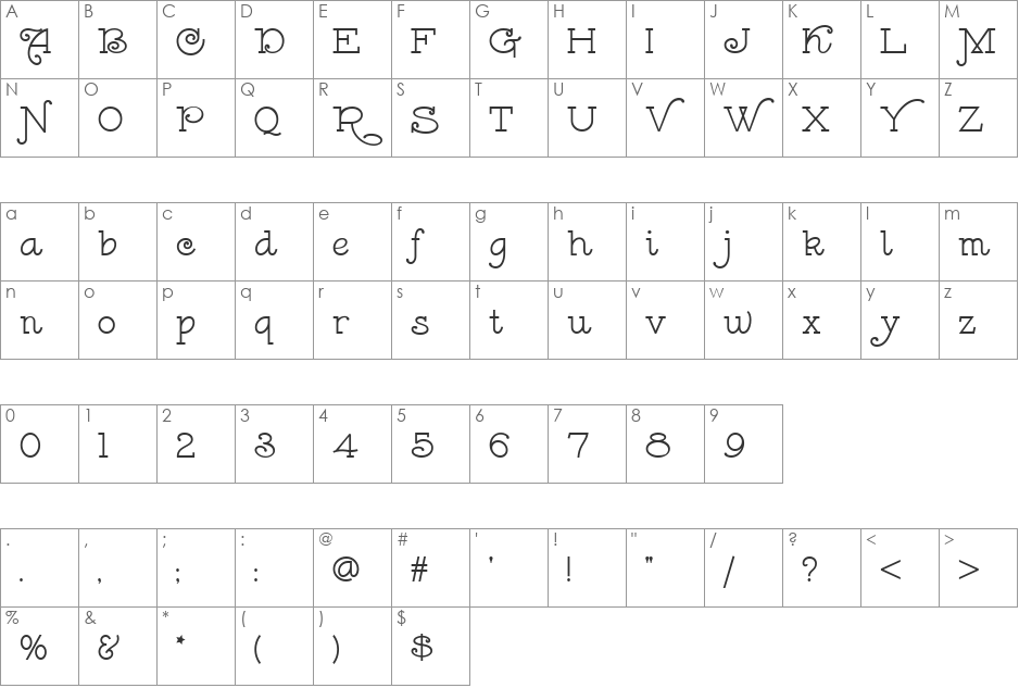 GasolineAlleyNF font character map preview