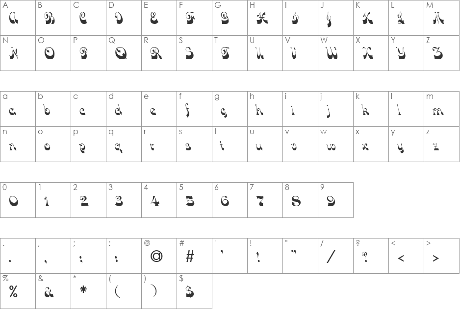 Gasparone font character map preview