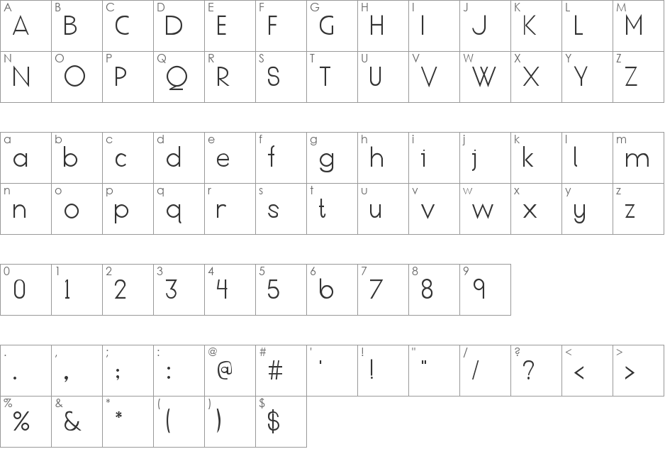 Anthro font character map preview