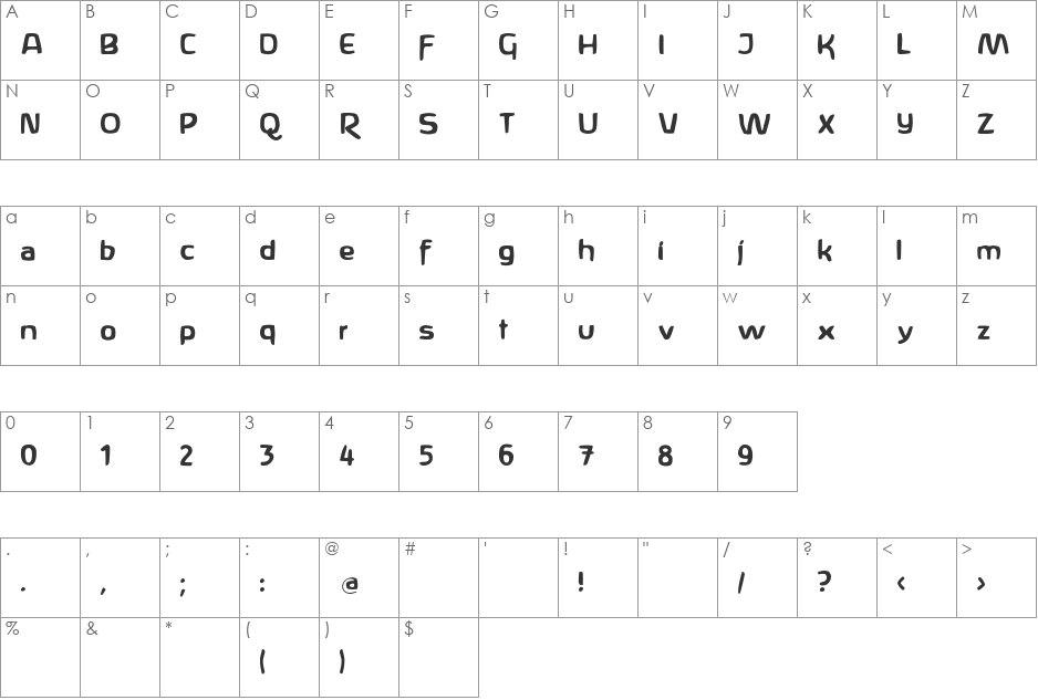 AnthroPosoph font character map preview