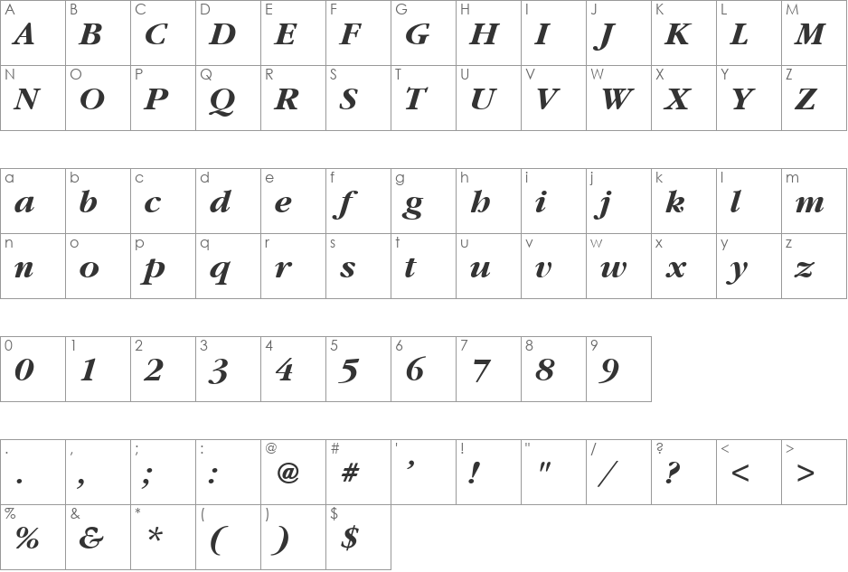 Gatineau font character map preview