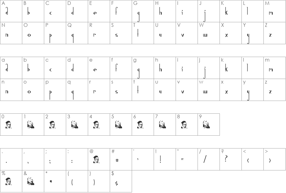 Gauss Jordan font character map preview