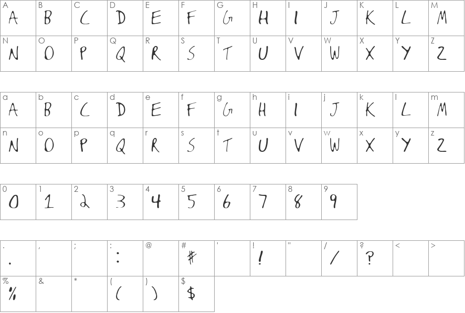 Abso font character map preview