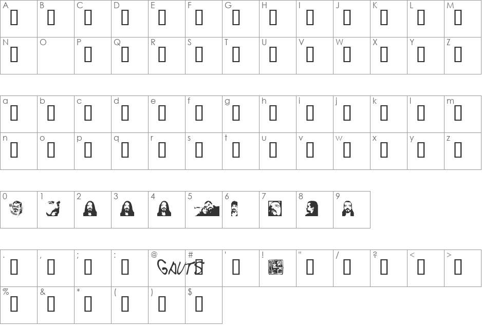 Gauts font character map preview